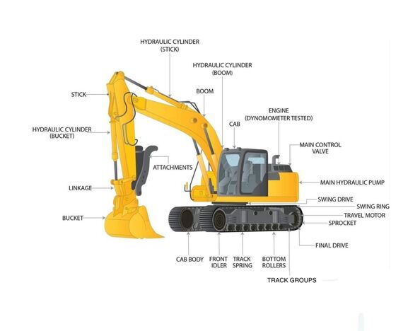 GUANGZHOU ARKENOU MACHINERY COMPANY LTD. نبذة عن الشركة